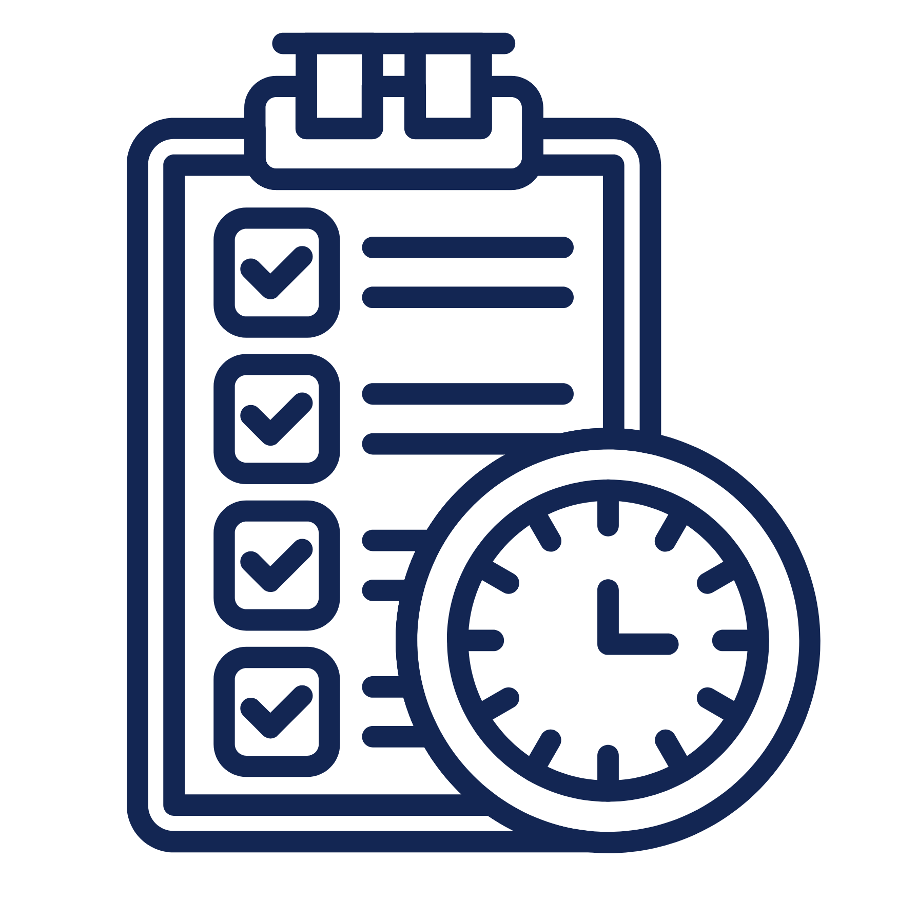 Self-surrender preparedness assessment icon